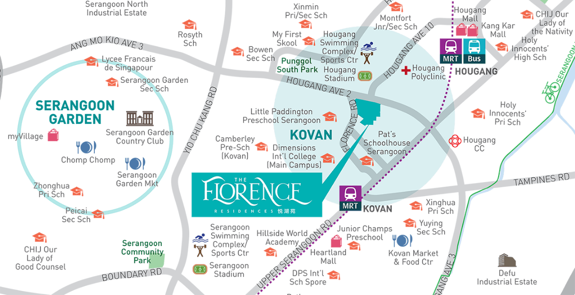 Florence Residences Location