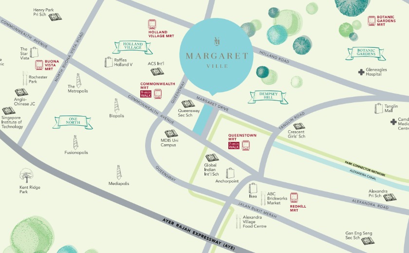 Ville Margaret Location Info In Demand